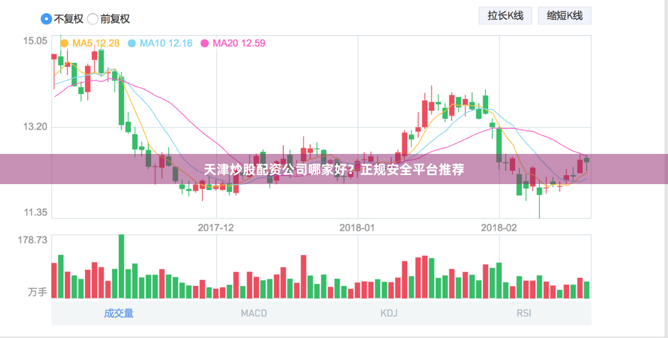 天津炒股配资公司哪家好？正规安全平台推荐