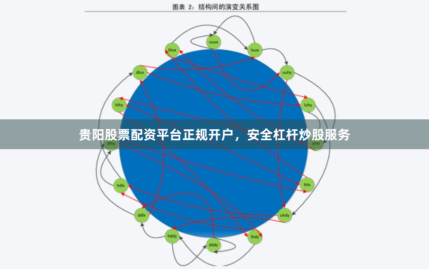 贵阳股票配资平台正规开户，安全杠杆炒股服务